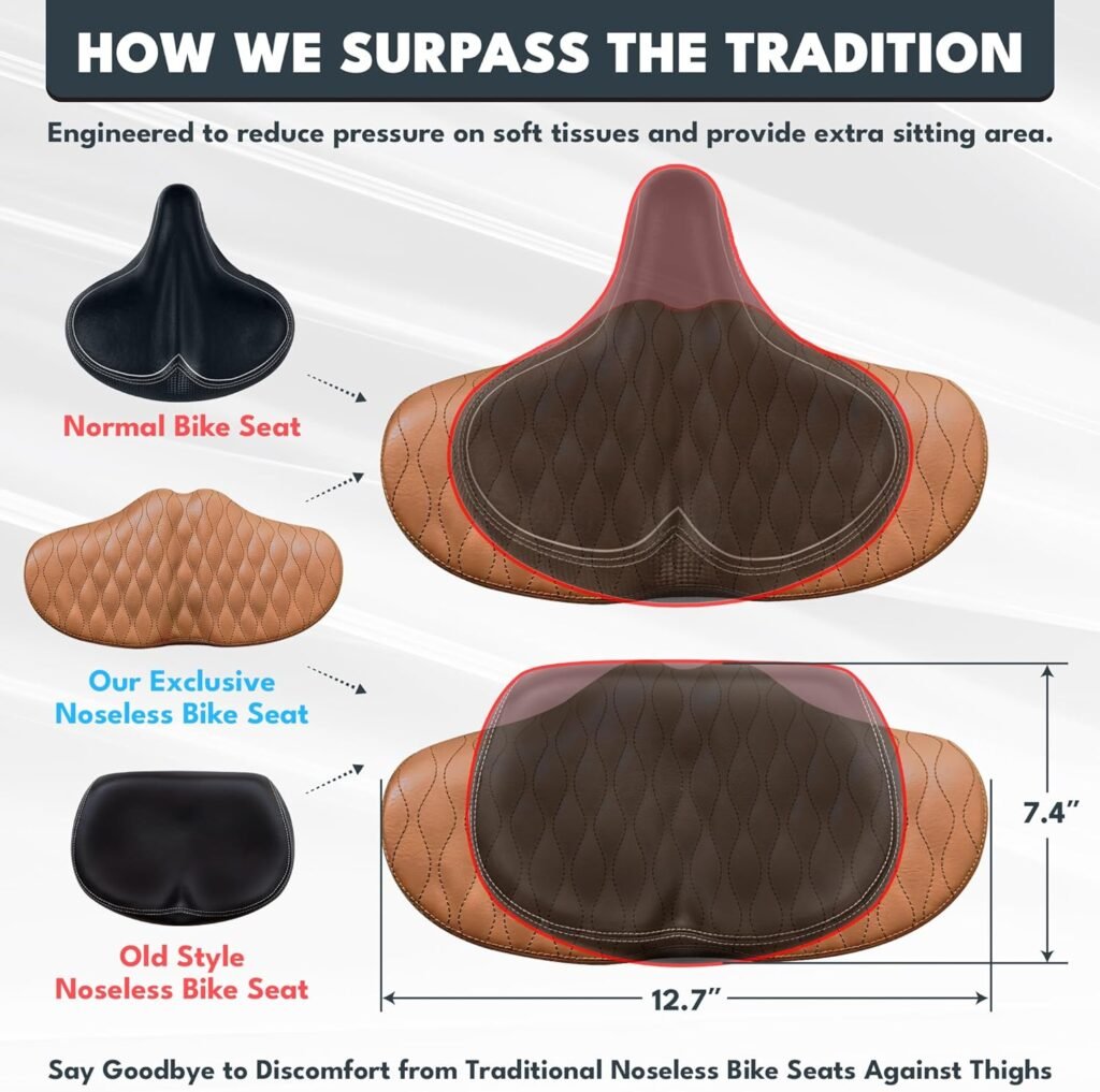 New-Age Noseless Bike Seat Cushion for Men  Women - Extra Padding  Wide - Suitable for City, Electric, Stationary Bikes - Compatible with Peloton Bikes – Wide Winged Bike Seat with Cushion