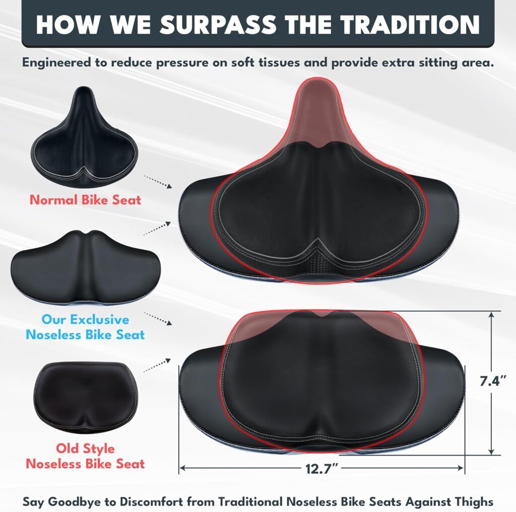 New-Age Noseless Bike Seat Cushion for Men  Women - Extra Padding  Wide - Suitable for City, Electric, Stationary Bikes - Compatible with Peloton Bikes – Wide Winged Bike Seat with Cushion