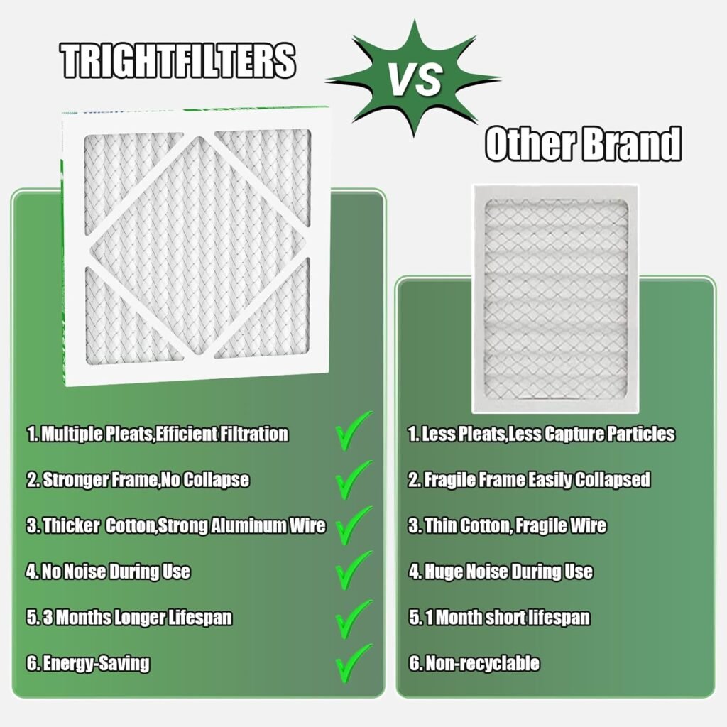12x12x1 Air Filter 6 Pack, Durable MERV 8 Pleated Home HVAC AC Furnace Filters, Lightweight Compact Air Conditioner Filter Replacement