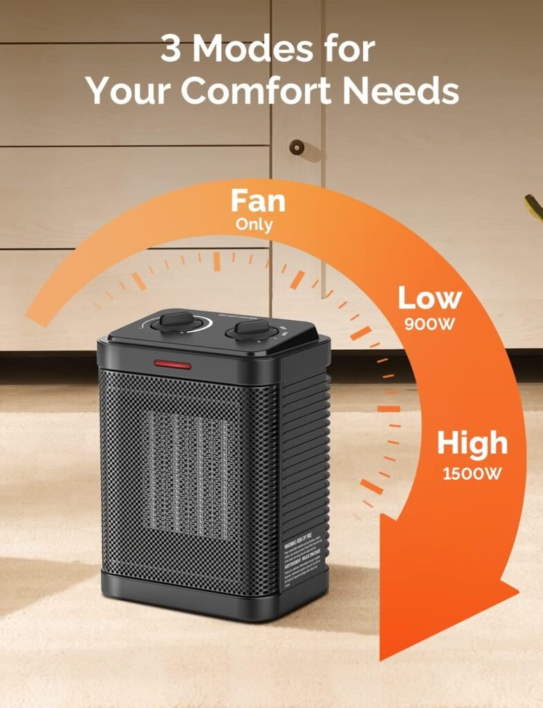 500W PTC Small Ceramic Electric Heater, Portable Electric Space Heater with One-Click, Fast Safety Heating, Overheating and Tip-Over Protection, Mini Space Heater for Indoor Use Office Bedroom
