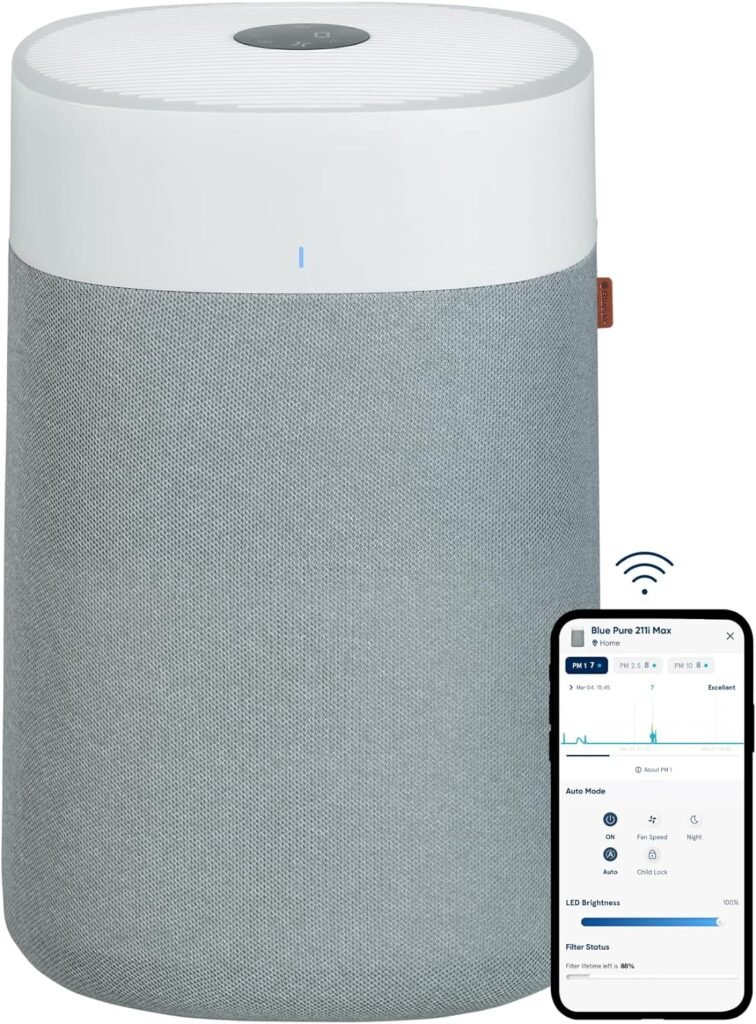 BLUEAIR Air Purifiers for Large Home Room, HEPASilent Smart Air Cleaner for Bedroom, Pets Allergies, Virus Air Purifier for Dust Mold, Blue Pure 211i Max