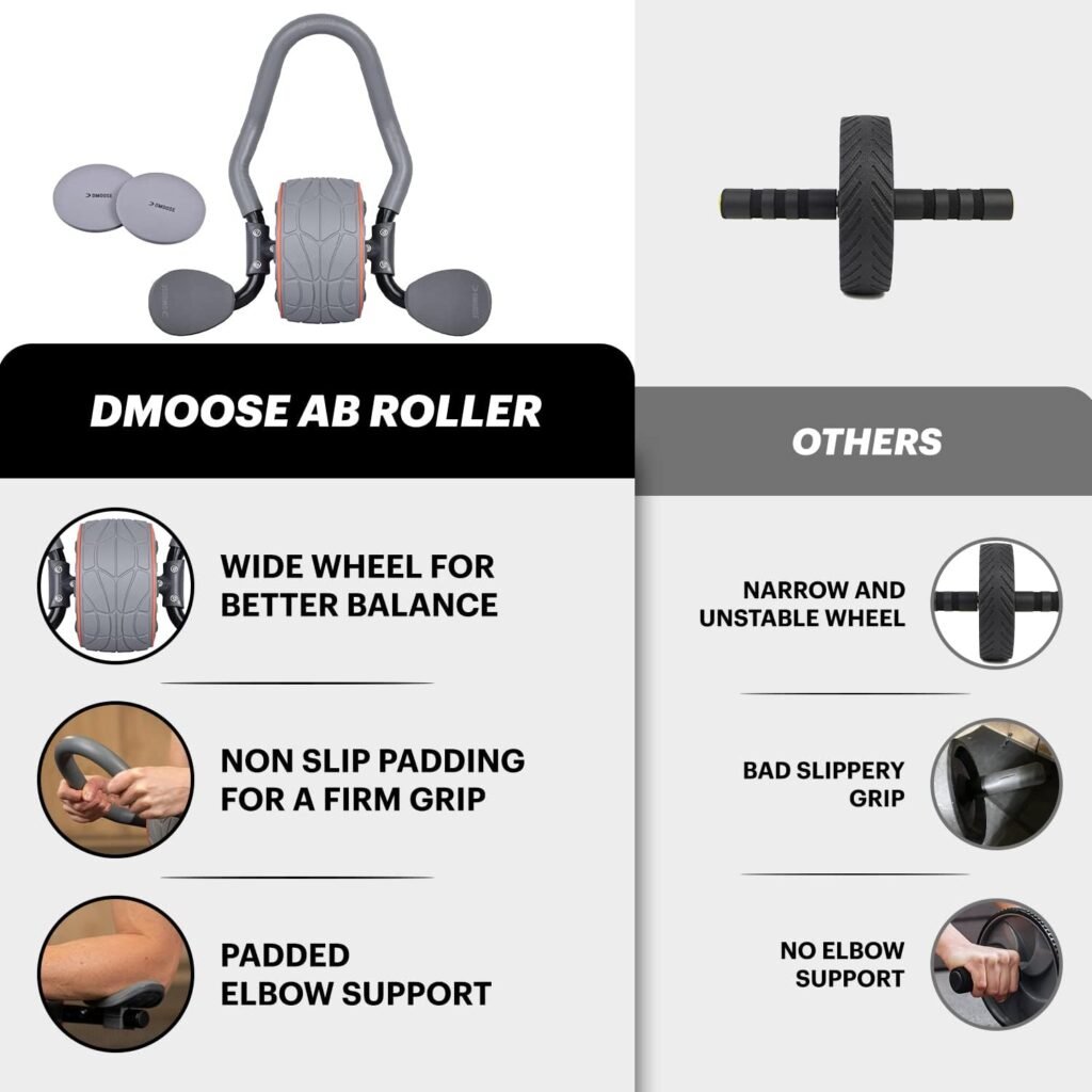DMoose Fitness Ab Roller Wheel, Ab Workout Equipment for Abdominal  Core Strength Training, Ab Wheel Roller for Core Workout, Home Gym, Ab Machine with Knee Pad for Home Workout  Home Gym (Grey)