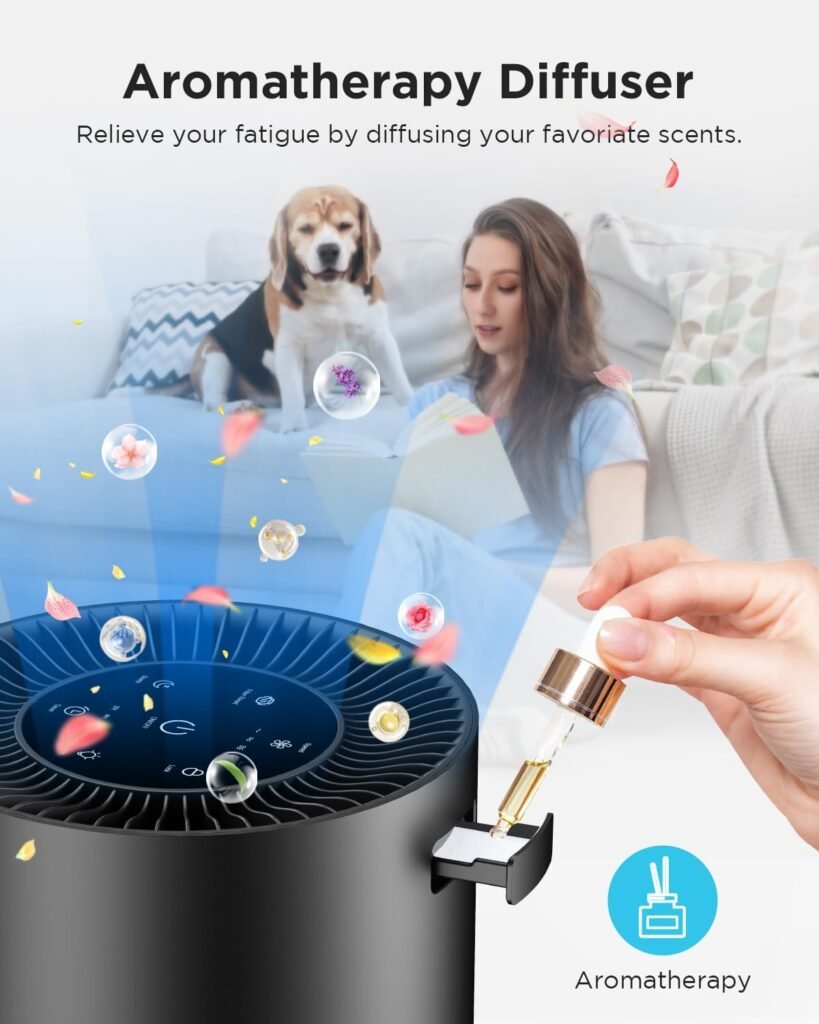 Air Purifiers for Home Large Room Pets Up to 1300 Sq Ft, MOOKA H13 True HEPA Air Purifier Cleaner with 360° Air Inlet, Fragrance, 13dB Air Purifier for Bedroom Wildfire Smoke Pet Dust Pollen Odor