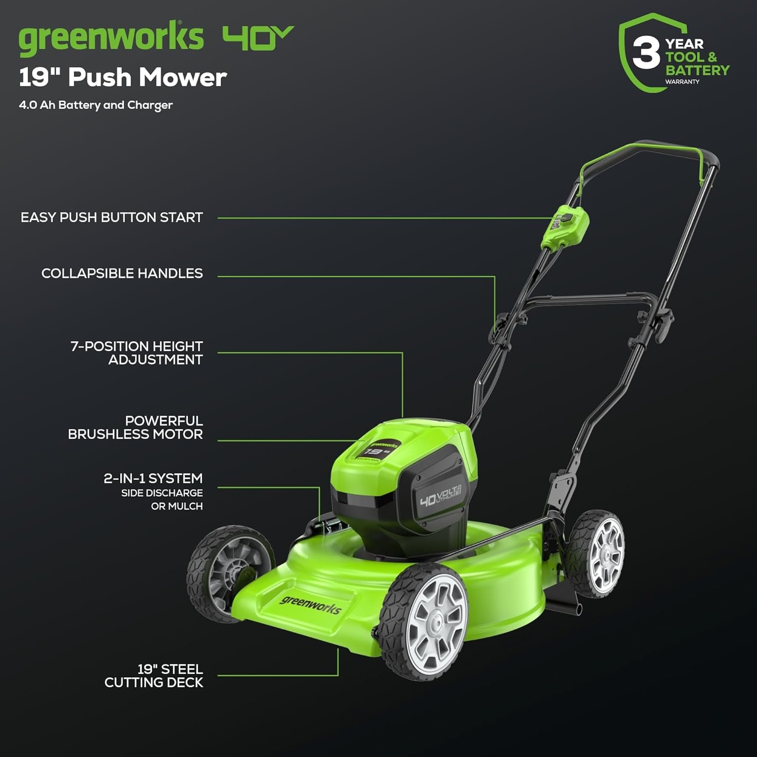 Greenworks 40V 19″ Lawn Mower Review