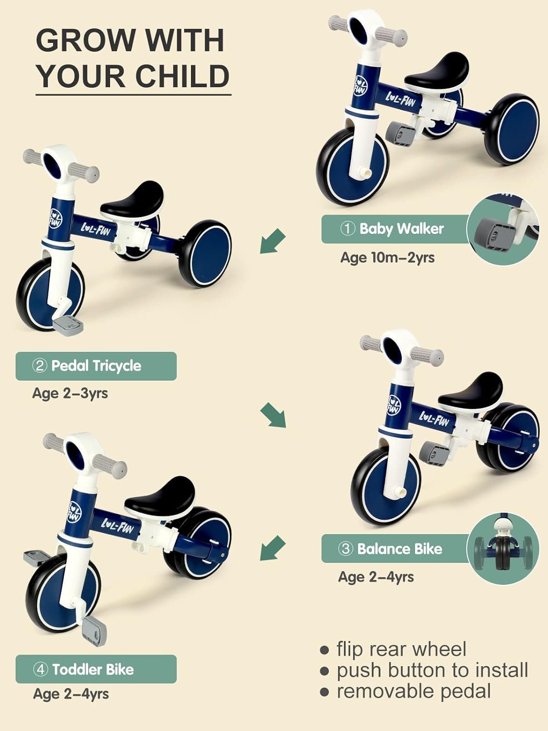 LOL-FUN Toddler Balance Bike Review